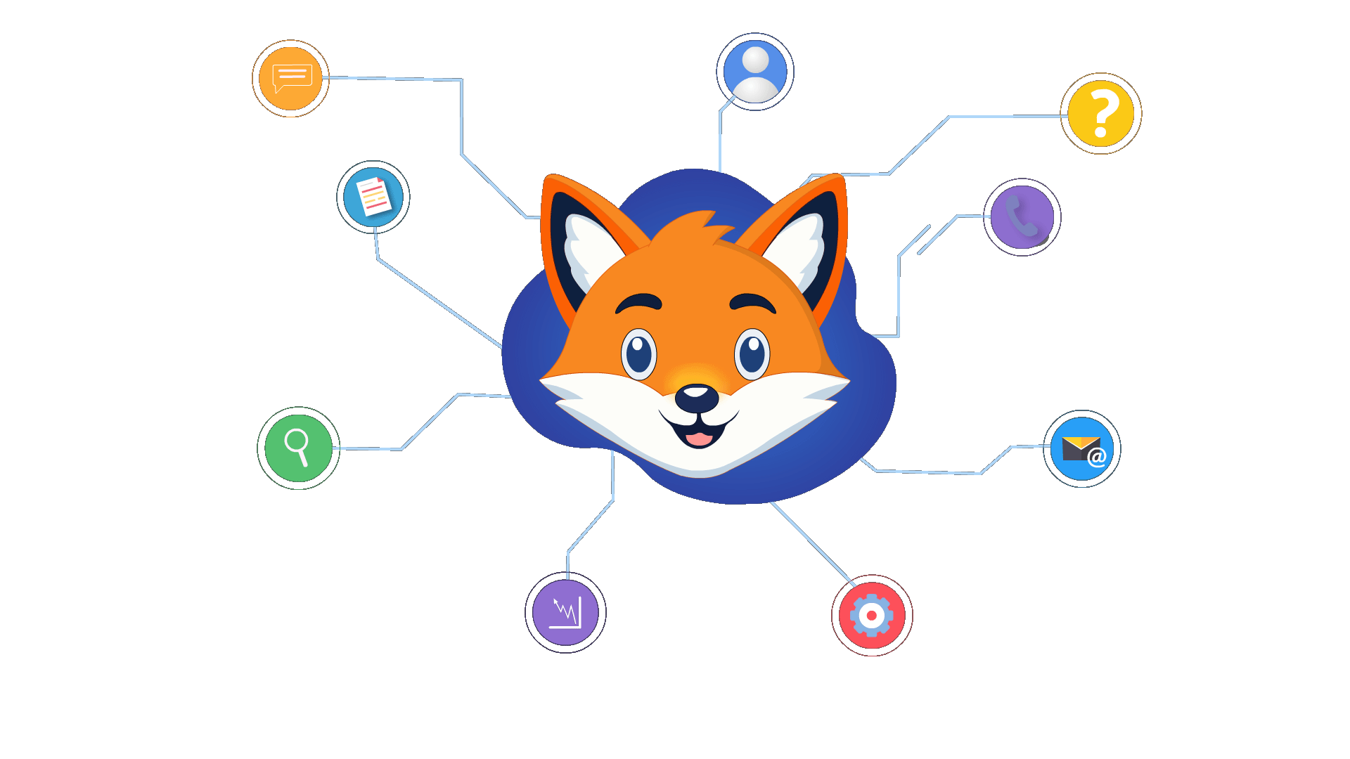 Fox CRM animation